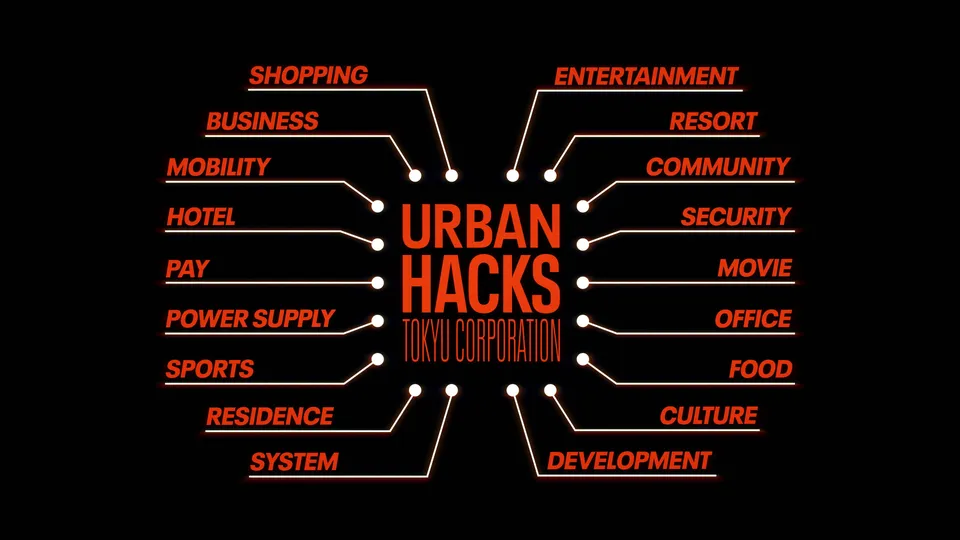 URBAN HACKS | TOKYU CORPORATION